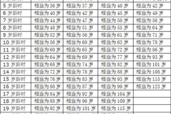 十月份出生的属狗男孩应该如何取一个好名字姓名 十月份出生的属狗男孩应该如何取一个好名字姓名