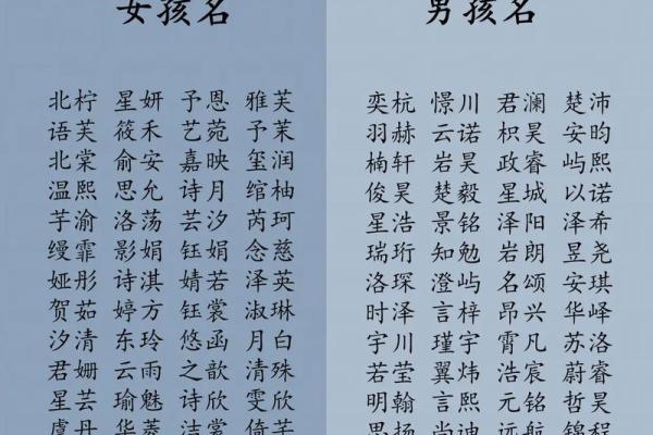 有韵味和内涵的女宝宝名字大全-姓名学-华易网姓名 有韵味和内涵的女宝宝名字大全-姓名学-华易网姓名