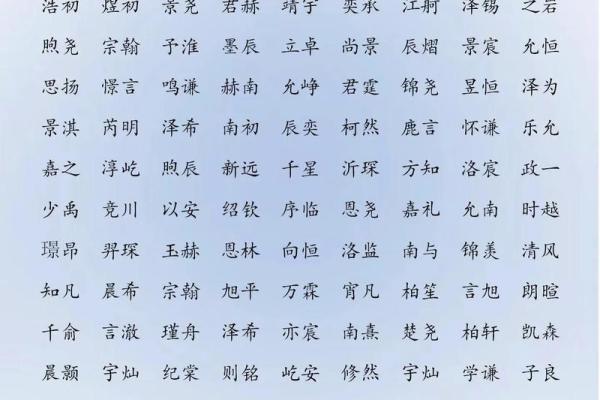 乐姓男孩名字大全-乐姓男孩起名字大全-乐姓名字大全姓名 乐姓男孩名字大全-乐姓男孩起名字大全-乐姓名字大全姓名