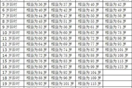 十月份出生的属狗男孩应该如何取一个好名字姓名