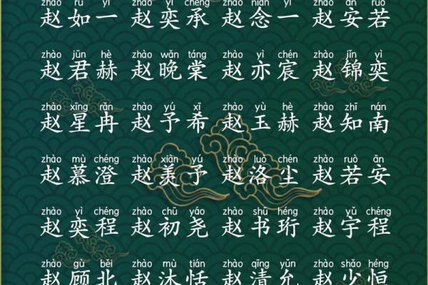 什么字适合给中午12点出生的属牛男孩起名姓名 什么字适合给中午12点出生的属牛男孩起名姓名