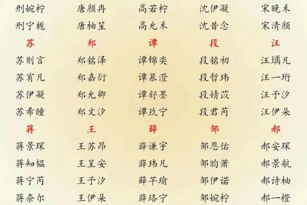 2019年6月11号丑时出生的男孩如何起名姓名 2019年6月11号丑时出生的男孩如何起名姓名