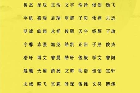 3月份出生的属羊男孩起什么名字好姓名
