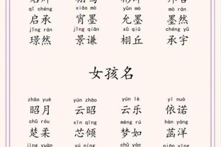 属牛酉时出生的男孩的取名技巧姓名