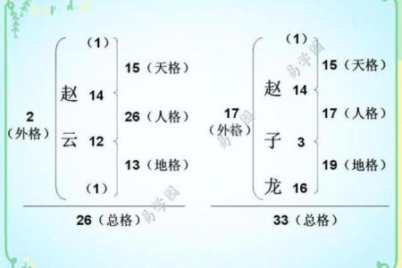 姓牧的名人-姓名学-华易算命网姓名