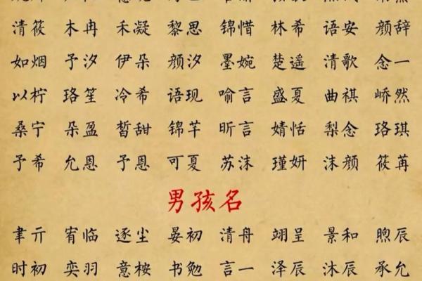 2019年3月21号午时出生的女孩如何起名姓名 2019年3月21号午时出生的女孩如何起名姓名