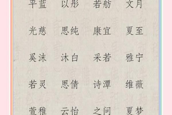 2019年3月21号午时出生的女孩如何起名姓名 2019年3月21号午时出生的女孩如何起名姓名