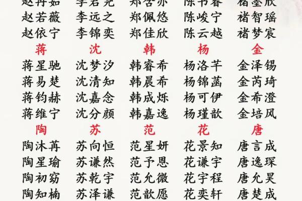 2019年4月10号子时出生的男孩应该起什么样的名字姓名 2019年4月10号子时出生的男孩应该起什么样的名字姓名