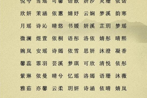 狄姓女孩名字大全-狄姓女孩起名字大全-狄姓名字大全姓名 狄姓女孩名字大全-狄姓女孩起名字大全-狄姓名字大全姓名