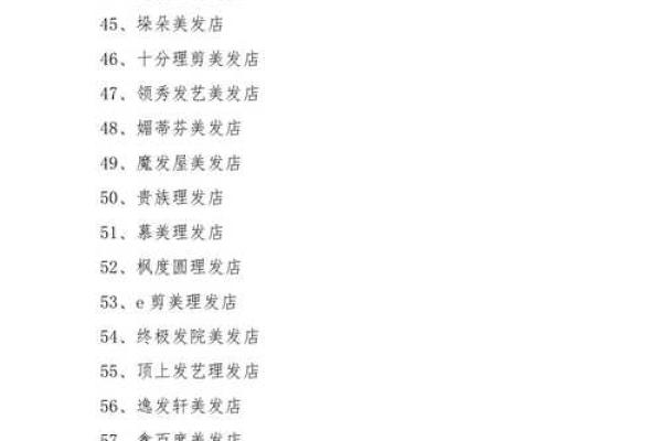 美容院店名大全-名字大全姓名 美容院店名大全-名字大全姓名