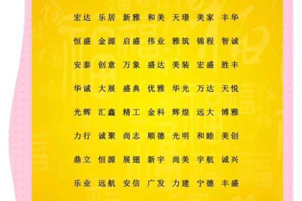 室内设计公司起名大全-名字大全-姓名学-华易算命网姓名 室内设计公司起名大全-名字大全-姓名学-华易算命网姓名