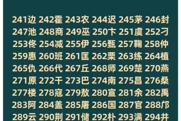 储姓女孩名字大全-储姓女孩起名字大全-储姓名字大全姓名 储姓女孩名字大全-储姓女孩起名字大全-储姓名字大全姓名