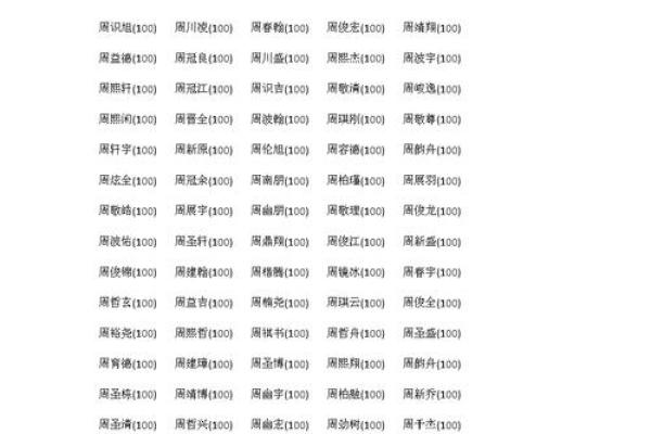 2019年5月20号子时出生的男孩要怎么起名字姓名 2019年5月20号子时出生的男孩要怎么起名字姓名