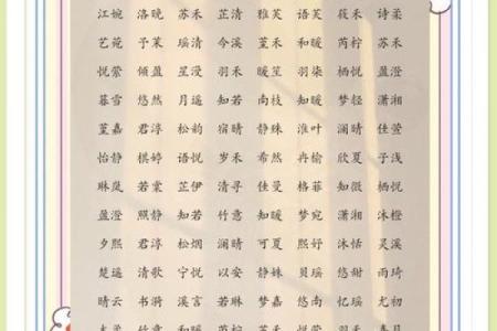 舒姓女孩名字大全-舒姓女孩起名字大全-舒姓名字大全姓名