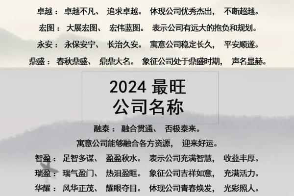 进出口公司起名大全-名字大全-姓名学-华易算命网姓名 进出口公司起名大全-名字大全-姓名学-华易算命网姓名