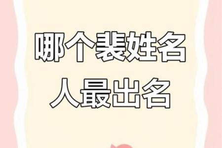 姓相的名人-姓名学-华易算命网姓名