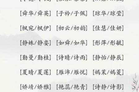 姓双的名人-姓名学-华易算命网姓名