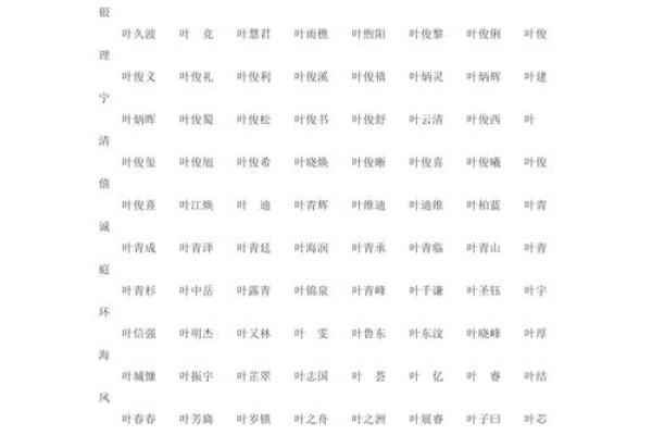 席姓男孩名字大全-席姓男孩起名字大全-席姓名字大全姓名 席姓男孩名字大全-席姓男孩起名字大全-席姓名字大全姓名