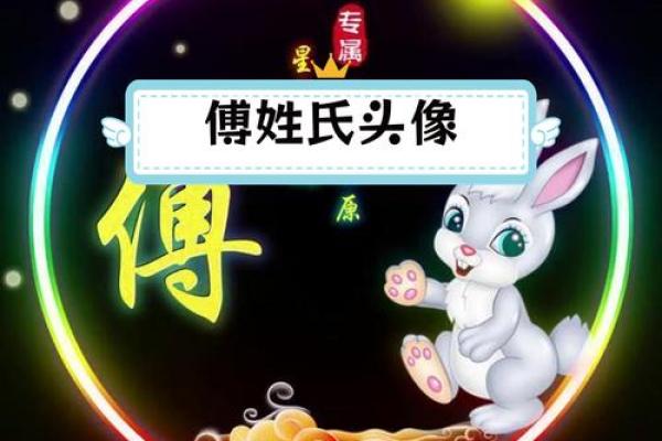 姓傅的名人-姓名学-华易算命网姓名