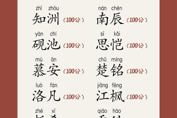 2019年3月19号申时出生的男孩起名时要注意什么姓名