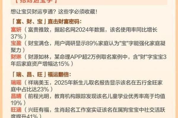 中午1点出生的属狗男孩如何取名，宜用什么字姓名