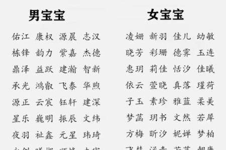 为宝宝起个洋气的小名吧-姓名学-华易网姓名