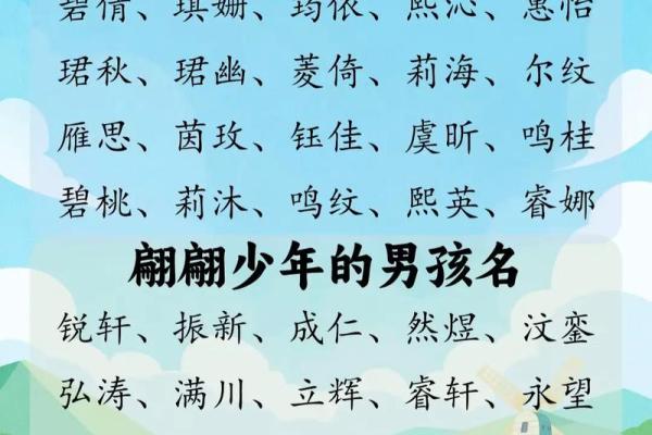 2021年7月8日出生的女宝宝乖巧好听的名字姓名