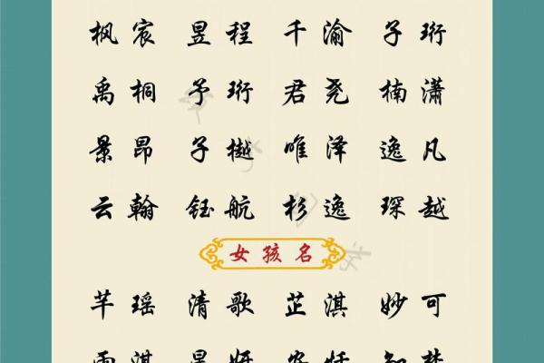 2019年3月26号丑时出生的男孩起名时要注意什么姓名