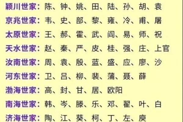 姓暨的名人-姓名学-华易算命网姓名 姓暨的名人-姓名学-华易算命网姓名