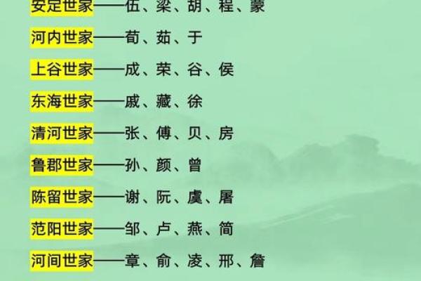 姓暨的名人-姓名学-华易算命网姓名 姓暨的名人-姓名学-华易算命网姓名