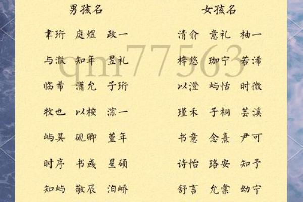 黄姓男孩名字大全-黄姓男孩起名字大全-黄姓名字大全姓名