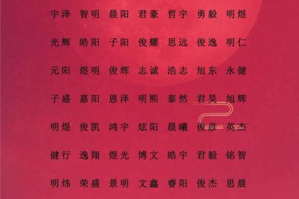 姓名诊断你的健康财富运-姓名学姓名