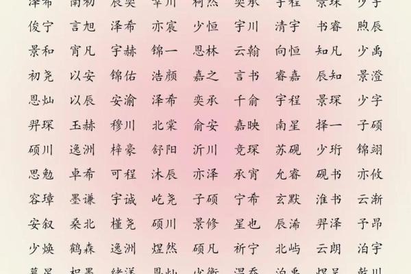 2019年4月4号子时出生的男孩应该起什么样的名字姓名 2019年4月4号子时出生的男孩应该起什么样的名字姓名