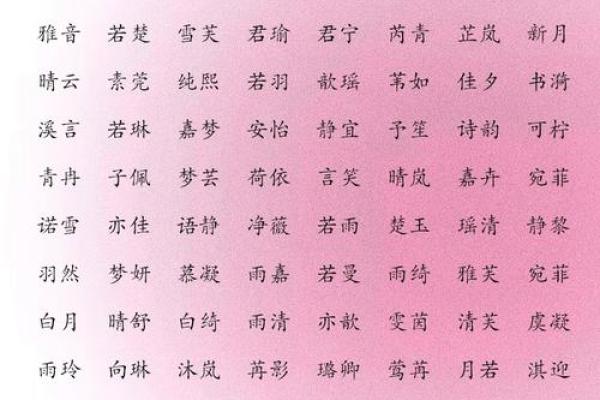 姓阮的名人-姓名学-华易算命网姓名 姓阮的名人-姓名学-华易算命网姓名