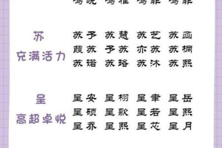 4月份出生的属兔女孩起什么名字最好姓名