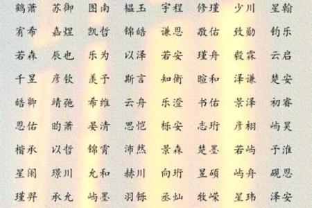 钟姓女孩名字大全-钟姓女孩起名字大全-钟姓名字大全姓名